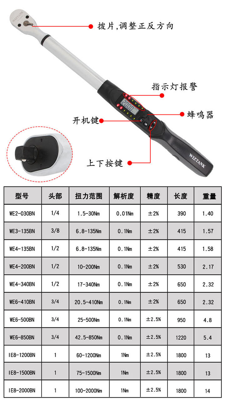 数显扭力扳手1.5-2000WE系列